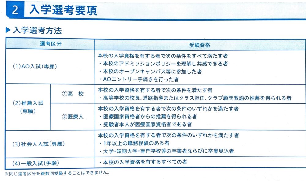 鍼灸入学試験